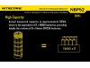 Зарядное устройство для аккумуляторного блока Nitecore NBP52 (2000mA)